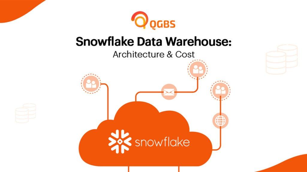 Cost Efficiency and Resource Management in Cloud Environments